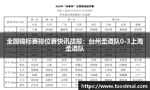 熊猫体育官网